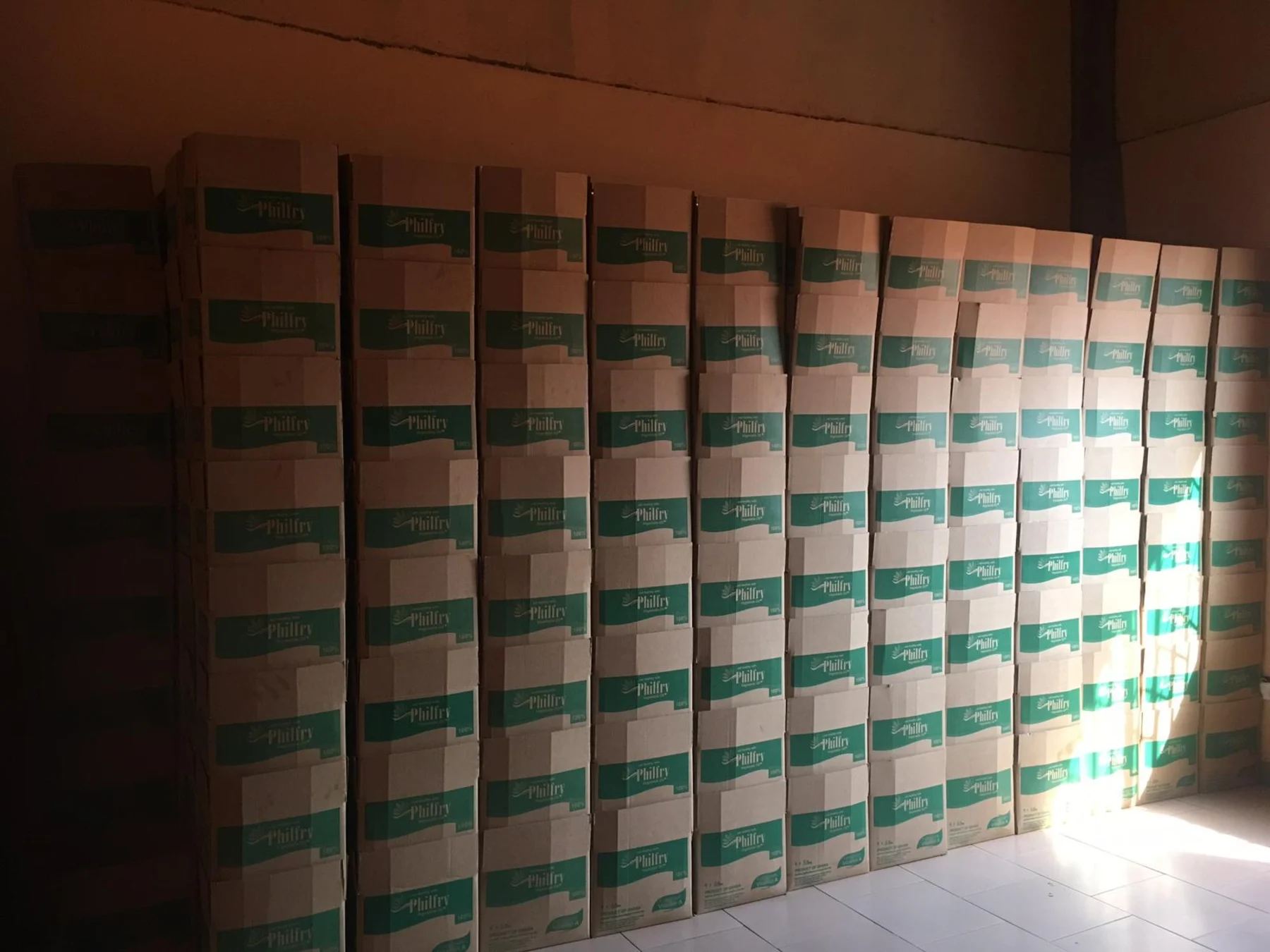 Private Label & Contract Packaging Carton Readiness